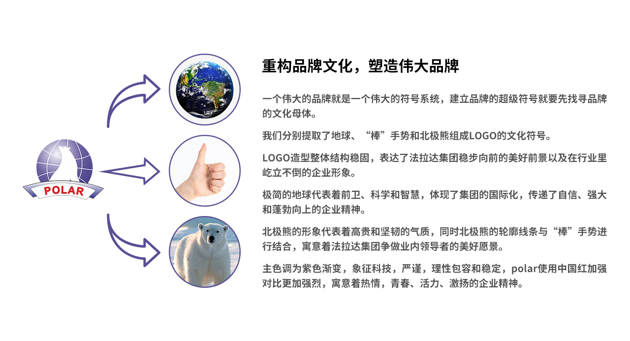 导航栏-品牌中心.jpg